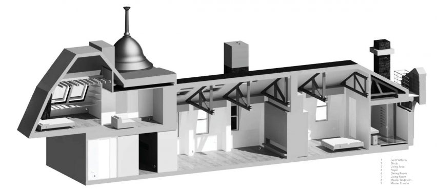 Regent's Park Loft by Originate 3D diagram