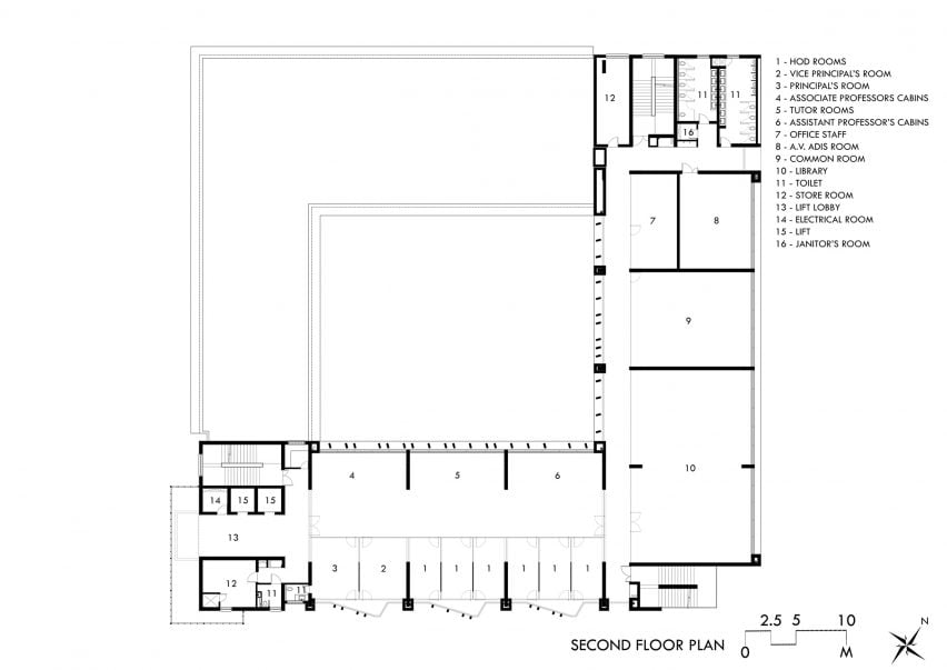 Vidya Devi Jindal Paramedical College by SpaceMatters