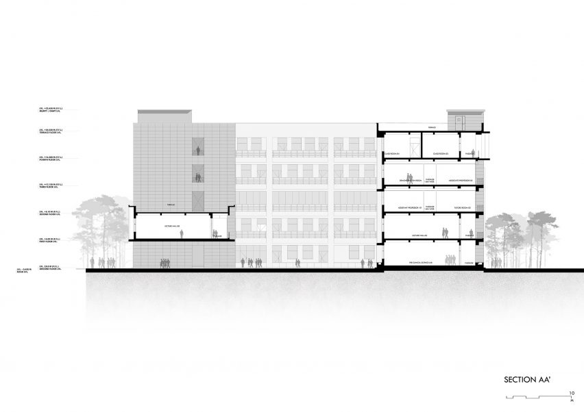 Vidya Devi Jindal Paramedical College by SpaceMatters