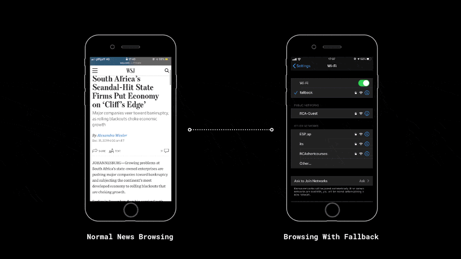 Fallback system to give news during internet shutdowns