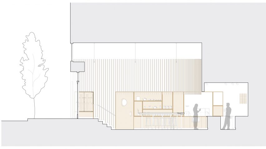 Blue Bottle Williamsburg renovation by Bohlin Cywinski Jackson