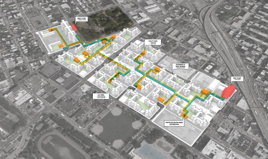 NYCHA Red Hook Sandy Resiliency + Heart Program by KPF