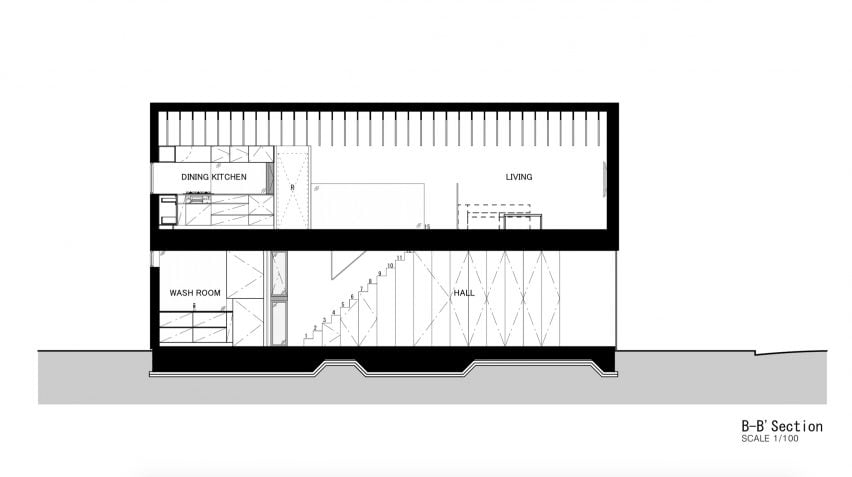 Leaf by Apollo Architects & Associates
