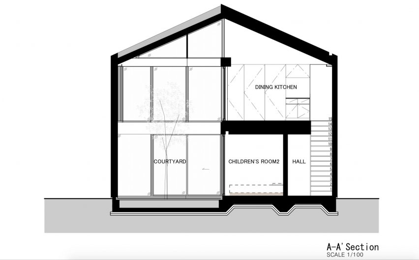 Leaf by Apollo Architects & Associates