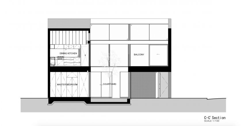 Leaf by Apollo Architects & Associates