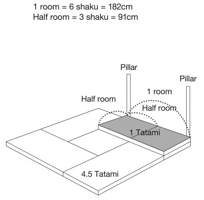 Muji's storage solutions aim to improve the efficiency of your life
