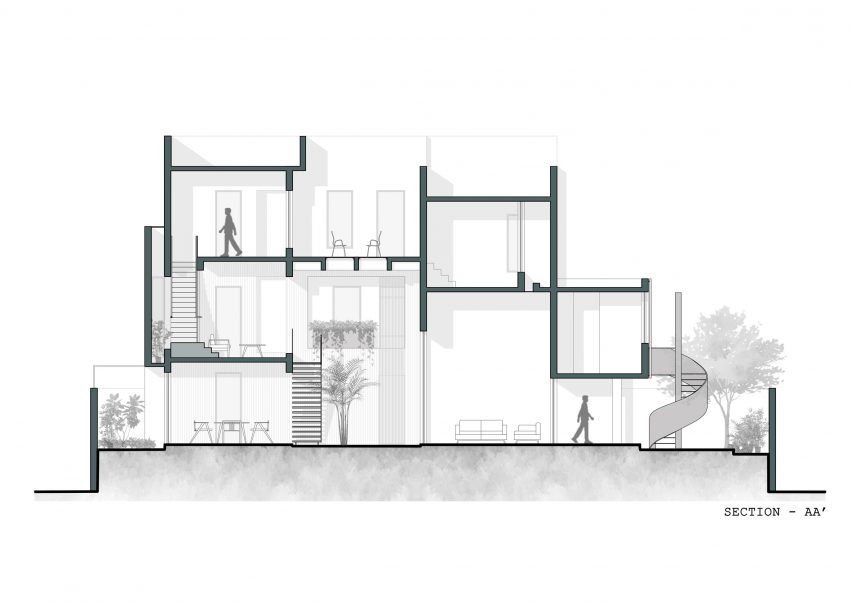Sarpanch House by Neogenesis+Studi0261