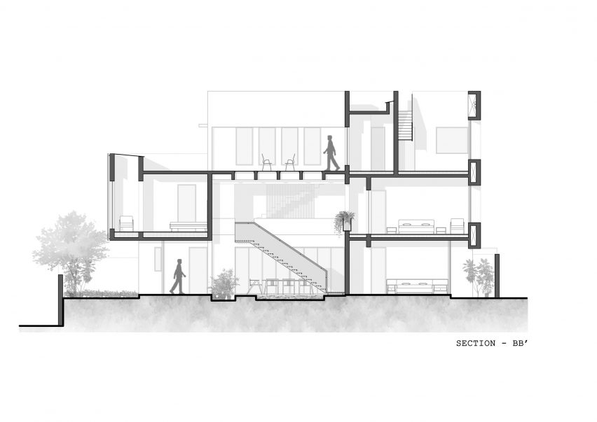 Sarpanch House by Neogenesis+Studi0261
