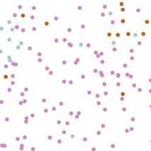 The Washington Post coronavirus simulator by Harry Stevens