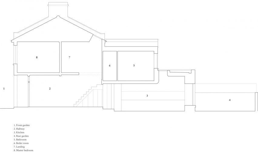 Vestry Road house extension by Oliver Leech Architects section