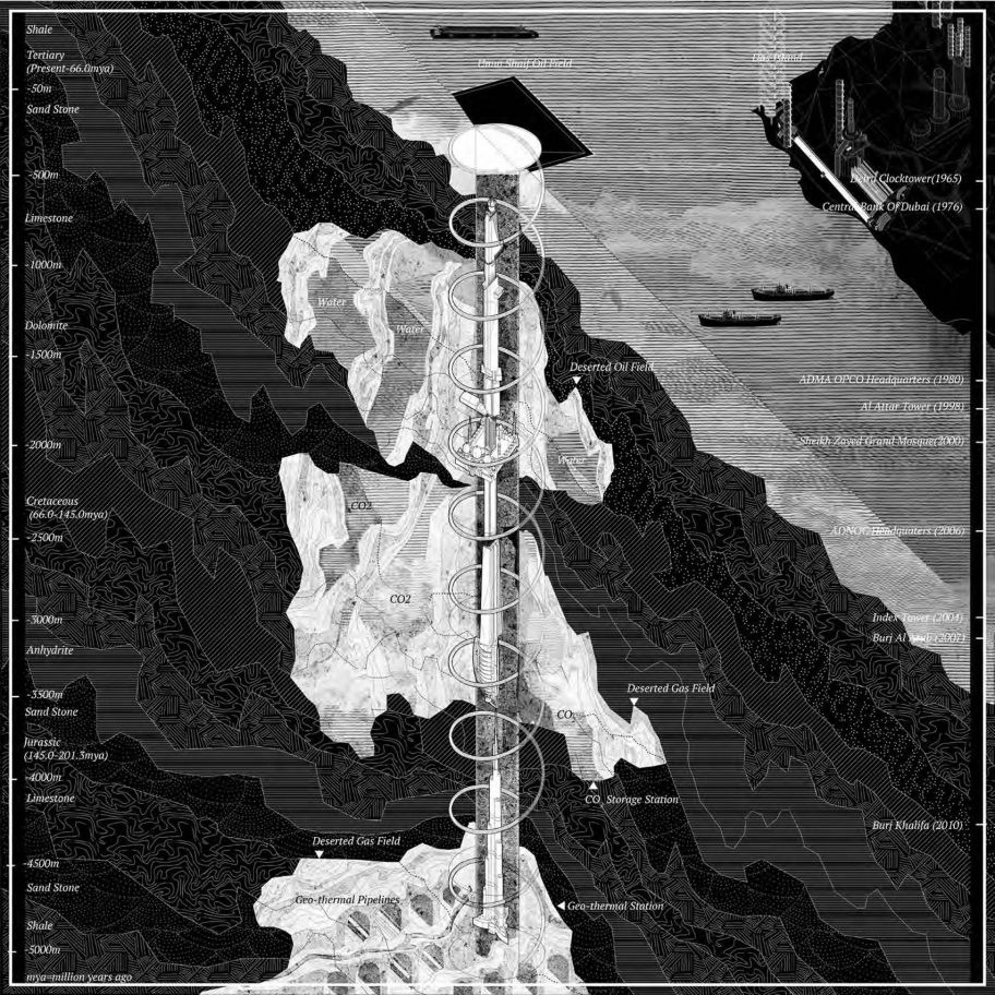Design Earth, After Oil, Das Island, Das Crude, 2016