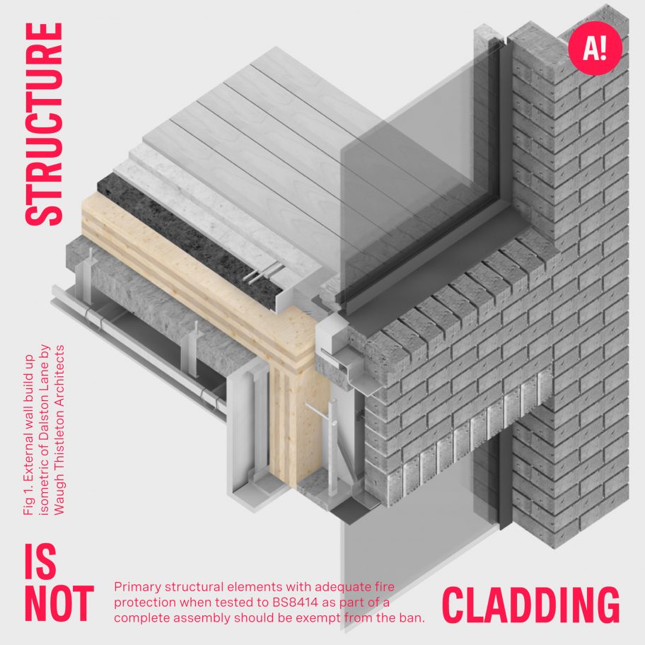 Architects Climate Action Network launches Save Safe Structural Timber campaign to save structural timber in UK