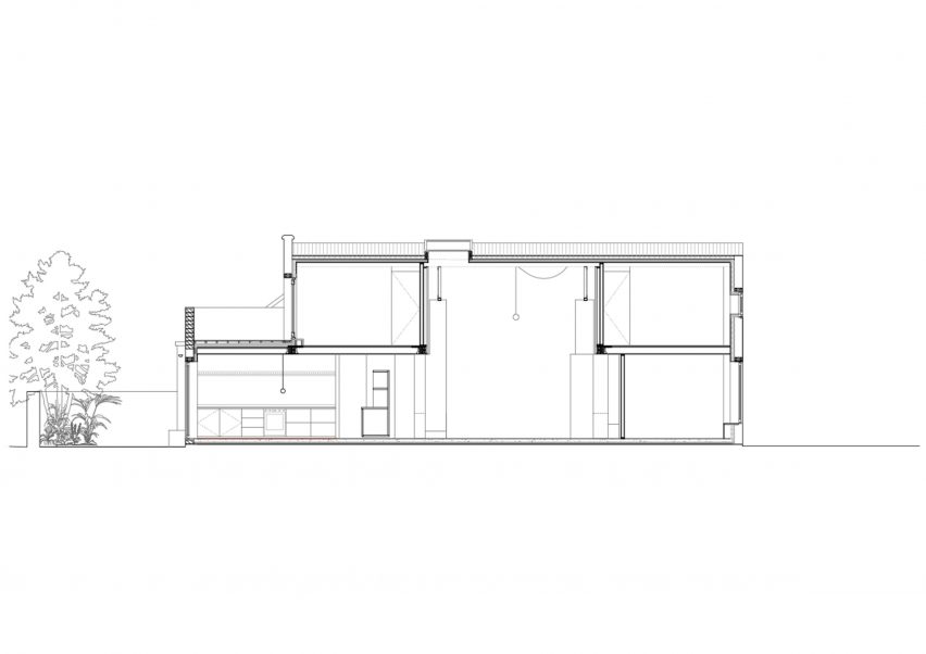 Section