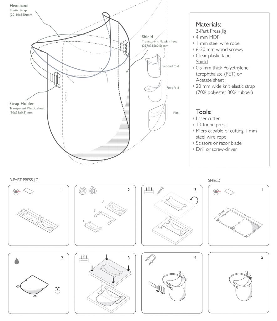 Origami face shield by the University of Cambridge's Centre for Natural Material Innovation and University of Queensland's Folded Structures Lab