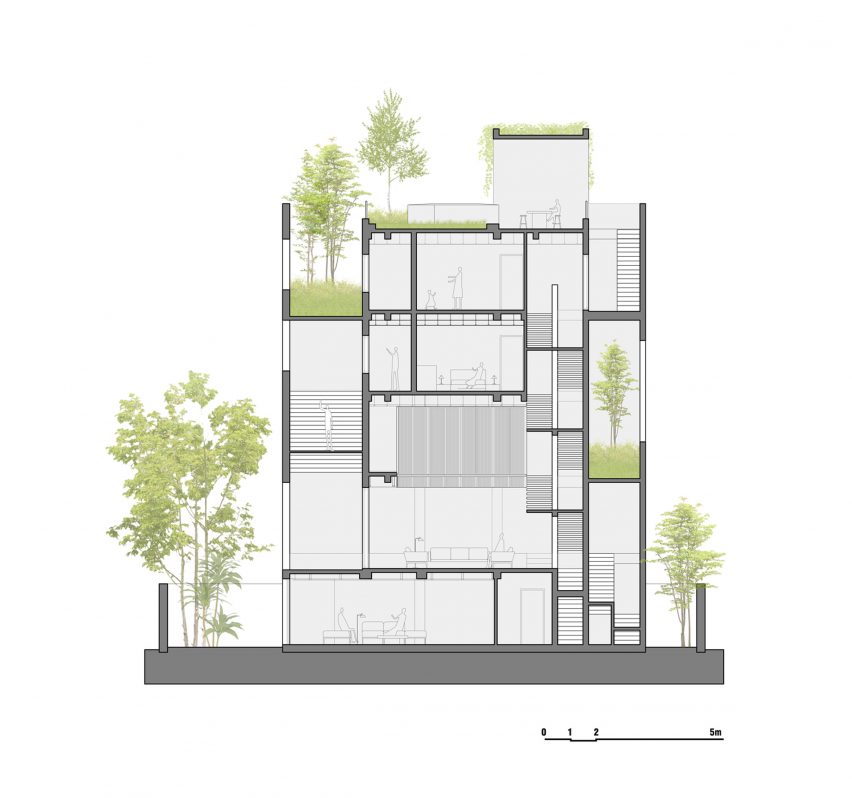 Cross section