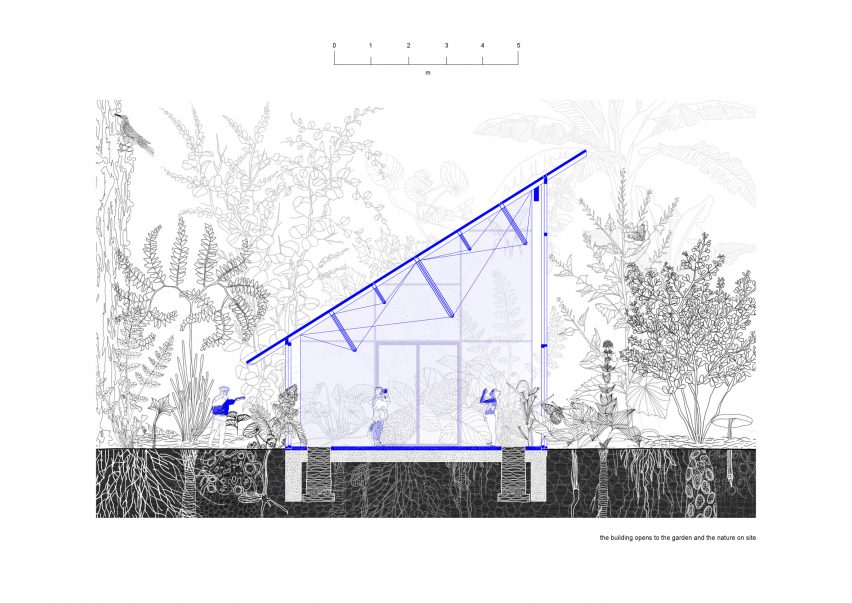 Mendel Greenhouse by Chybik + Kristof