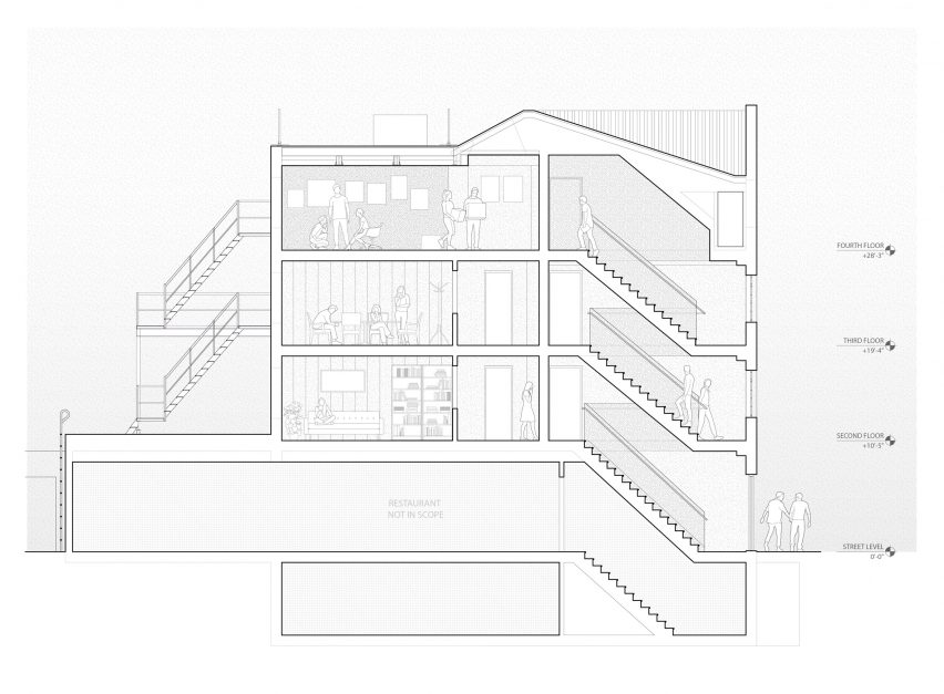 Radio Station by Forma