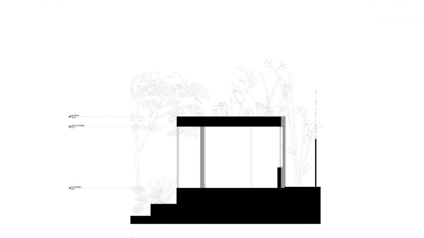 Ramar Residence and Studio by Saez Pedraja