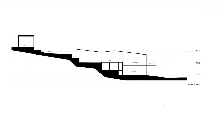 Ramar Residence and Studio by Saez Pedraja