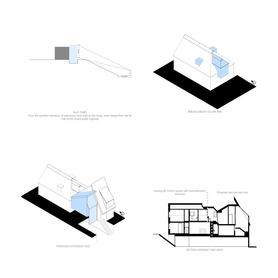 Retrofitting Rye by Poppy Keenor