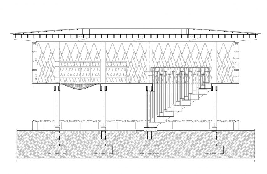 Section