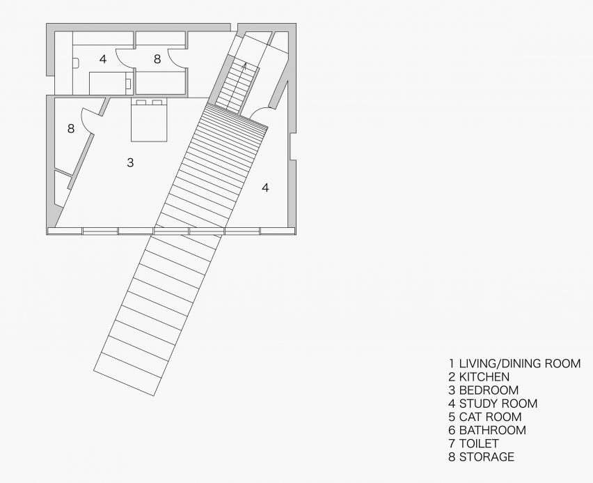 Stairway House by Nendo
