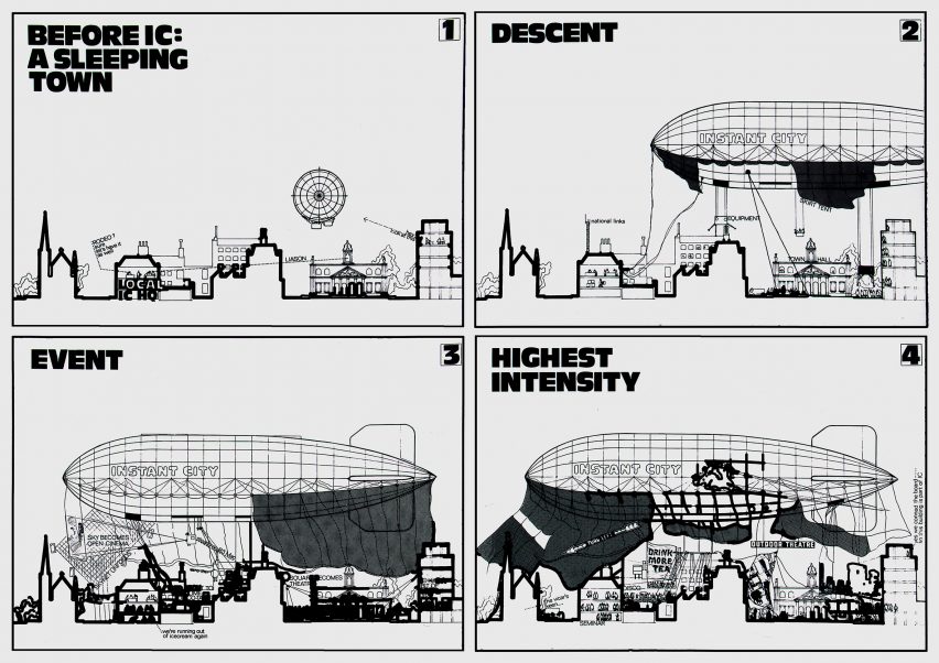 Instant City by Archigram