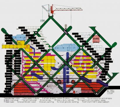 Plug-In City by Archigram