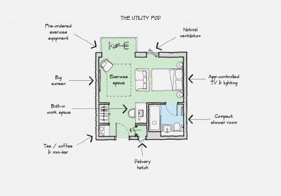 The Manser Practice envisions the post-pandemic hotel