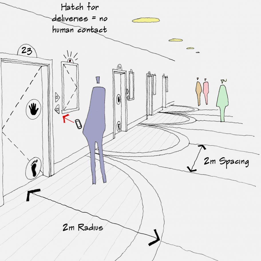 The Manser Practice envisions the post-pandemic hotel