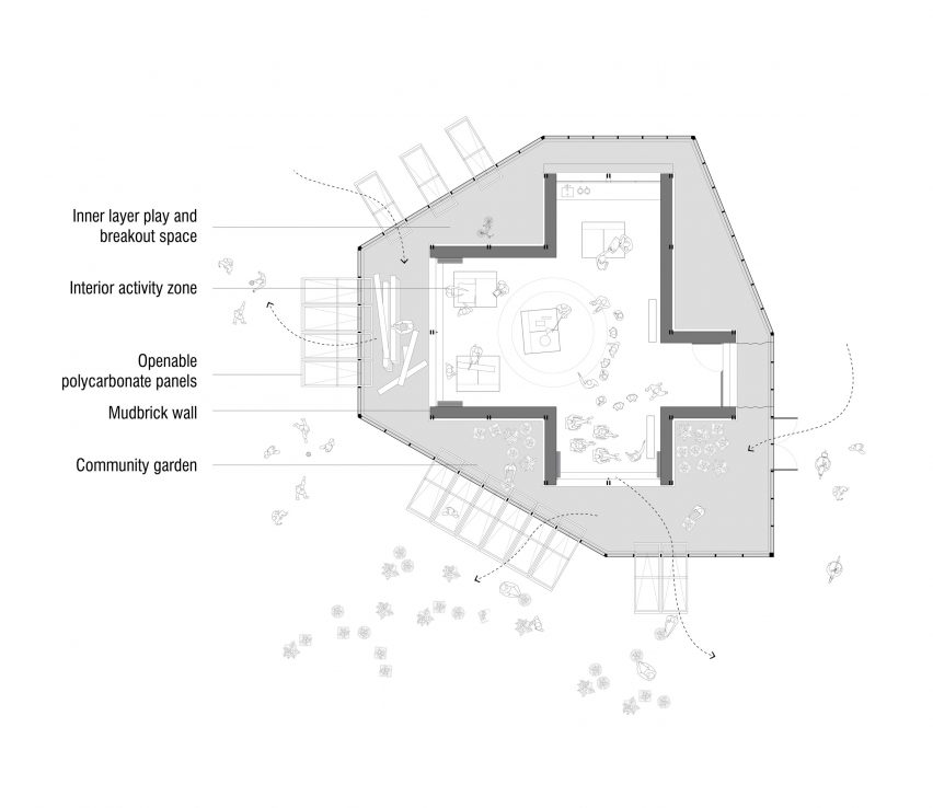 Ger Innovation Centre by Rural Urban Framework