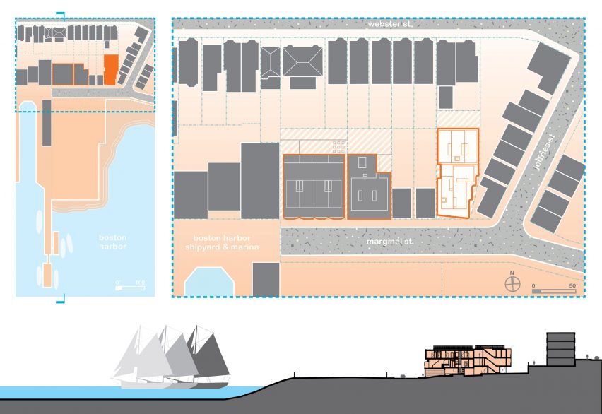 Marginal Housing 3.0 by Merge Architects Site Plan