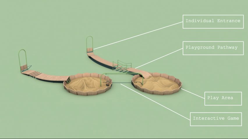 Rimbin is an "infection-free" playground concept inspired by water lilies