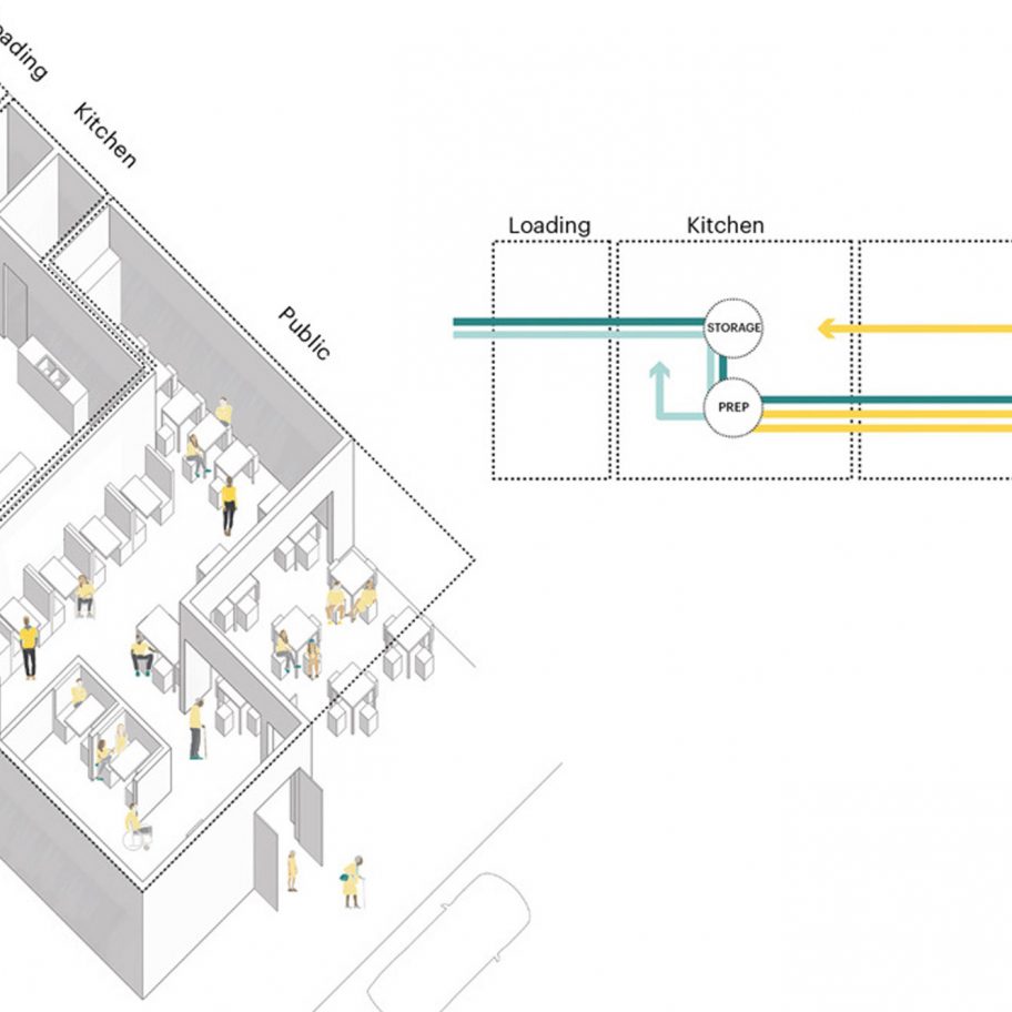Spatial Strategies for restaurant design by MASS Design Group