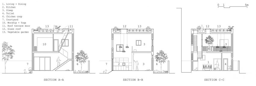 H&P Architects' AgriNesture in Mao Khe Town, Vietnam