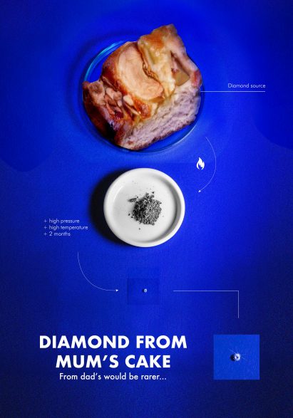 Diamonds are Whatever by Aniela Fidler