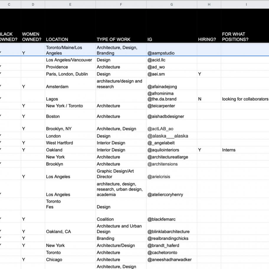 BIPOC Studios Google Docs spreadsheet