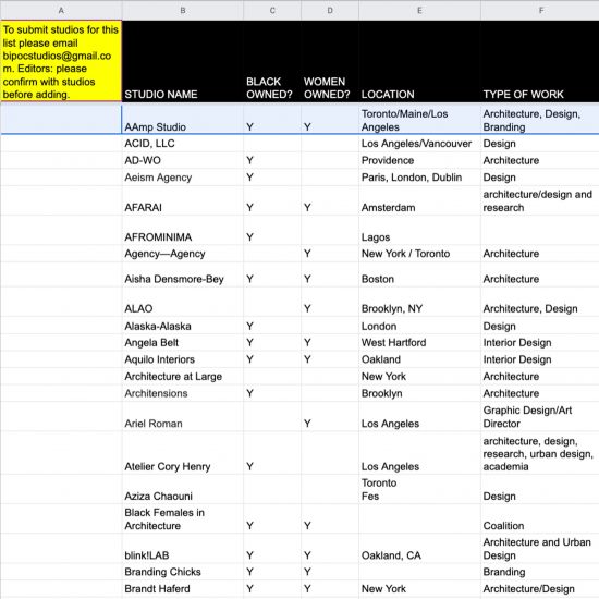 BIPOC Studios Google Docs spreadsheet