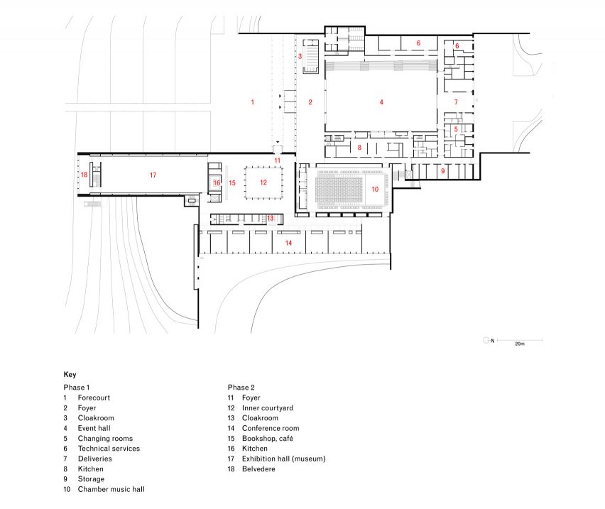Carmen Würth Forum in Künzelsau, Germany, by David Chipperfield Architects