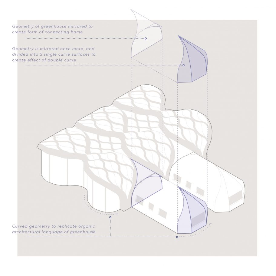 Eliza Hague designs inflatable origami-like "greenhouse villages" from bamboo and shellac