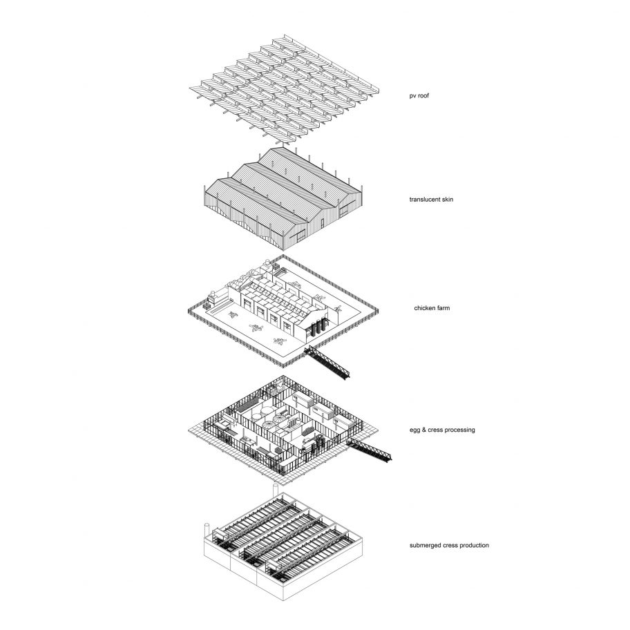 Floating Farm Poultry in Rotterdam by Goldsmith