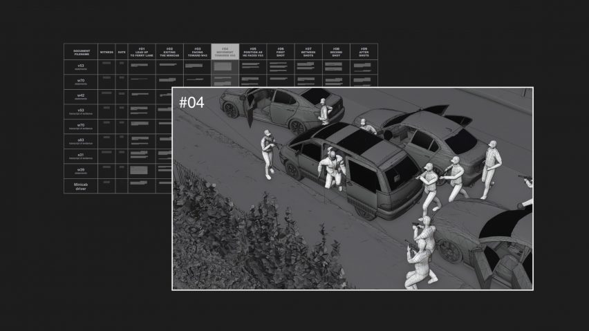 The Killing of Mark Duggan by Forensic Architecture