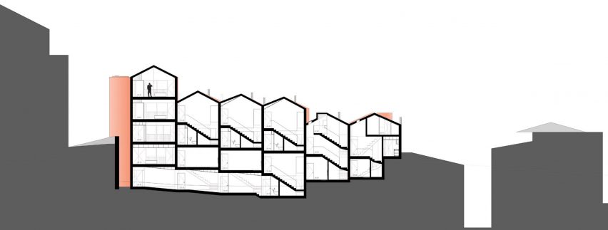 General Torres 416 housing in Vila Nova de Gaia by Morgado Arquitectos 