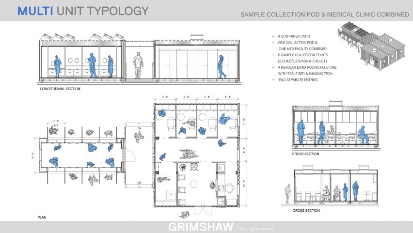 D-Tec shipping-container coronavirus-testing centres by Grimshaw and SG Blocks for Osang