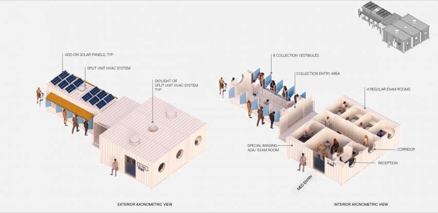 D-Tec shipping-container coronavirus-testing centres by Grimshaw and SG Blocks for Osang