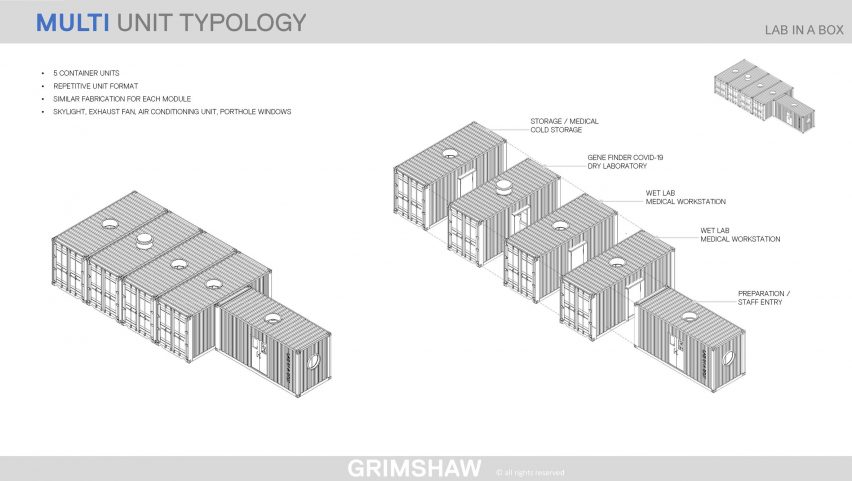 D-Tec shipping-container coronavirus-testing centres by Grimshaw and SG Blocks for Osang