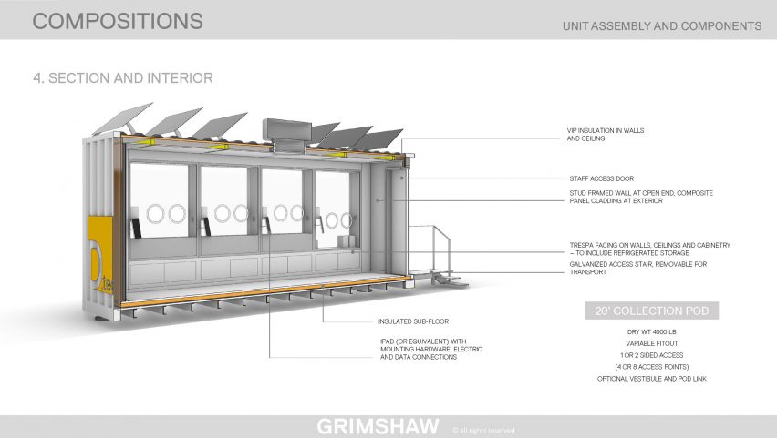 D-Tec shipping-container coronavirus-testing centres by Grimshaw and SG Blocks for Osang