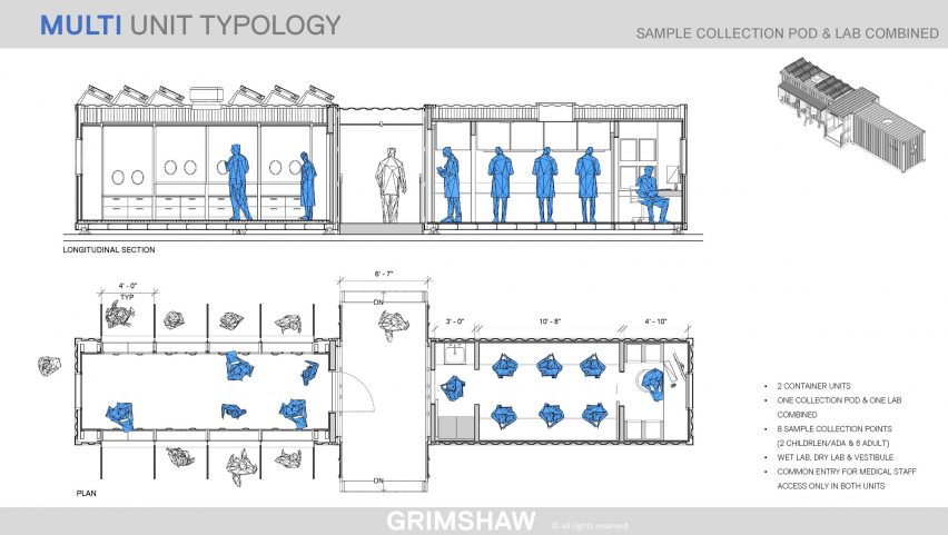 D-Tec shipping-container coronavirus-testing centres by Grimshaw and SG Blocks for Osang