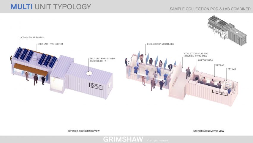 D-Tec shipping-container coronavirus-testing centres by Grimshaw and SG Blocks for Osang