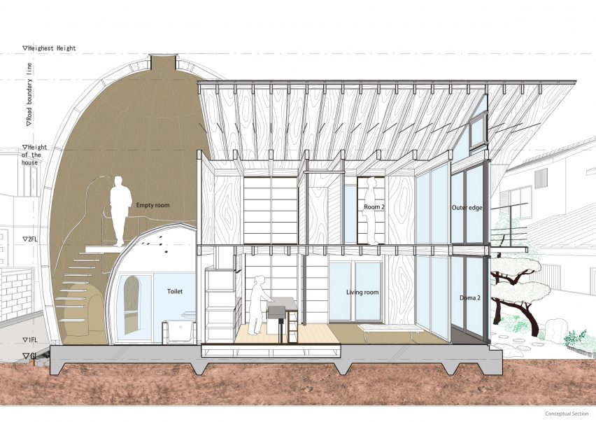 Minami Hanada Tomb by Ryuichi Ashizawa Architects